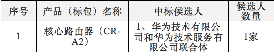 中國電信2017年核心路由器集采：華為、中興中標(biāo)