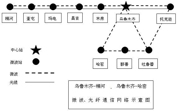 2M無損傷自動(dòng)切換裝置在電力的應(yīng)用